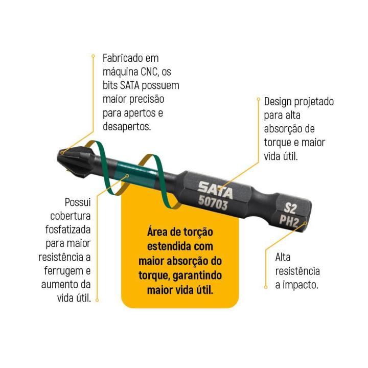 Ponta Impacto Phillips® #1 50mm 10 Peças - SATA Brasil